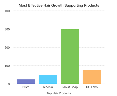 alpecin-shampoo-review