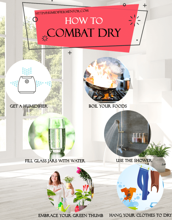 How to Combat Dry Air